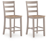 Diamond Furniture - Ashley Furniture - Harperfeld Counter Height Barstool (Set of 2) - Counter Height Barstool (Set of 2) - PCD403-124X2