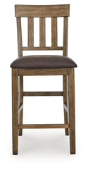 Urbinforte Counter Height Barstool (Set of 2)