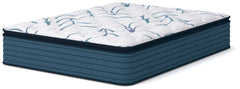 Limited Edition Plush PT 3.0 California King Mattress