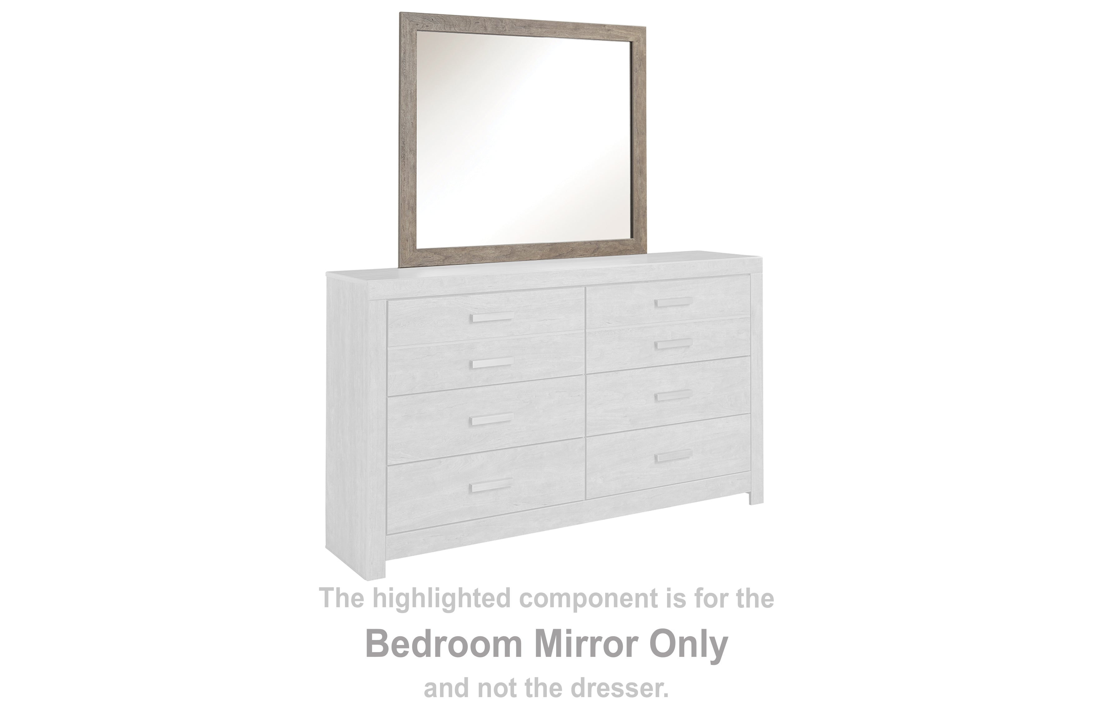 Diamond Furniture - Ashley Furniture - Culverbach Bedroom - Bedroom Mirror / Gray - B070-36