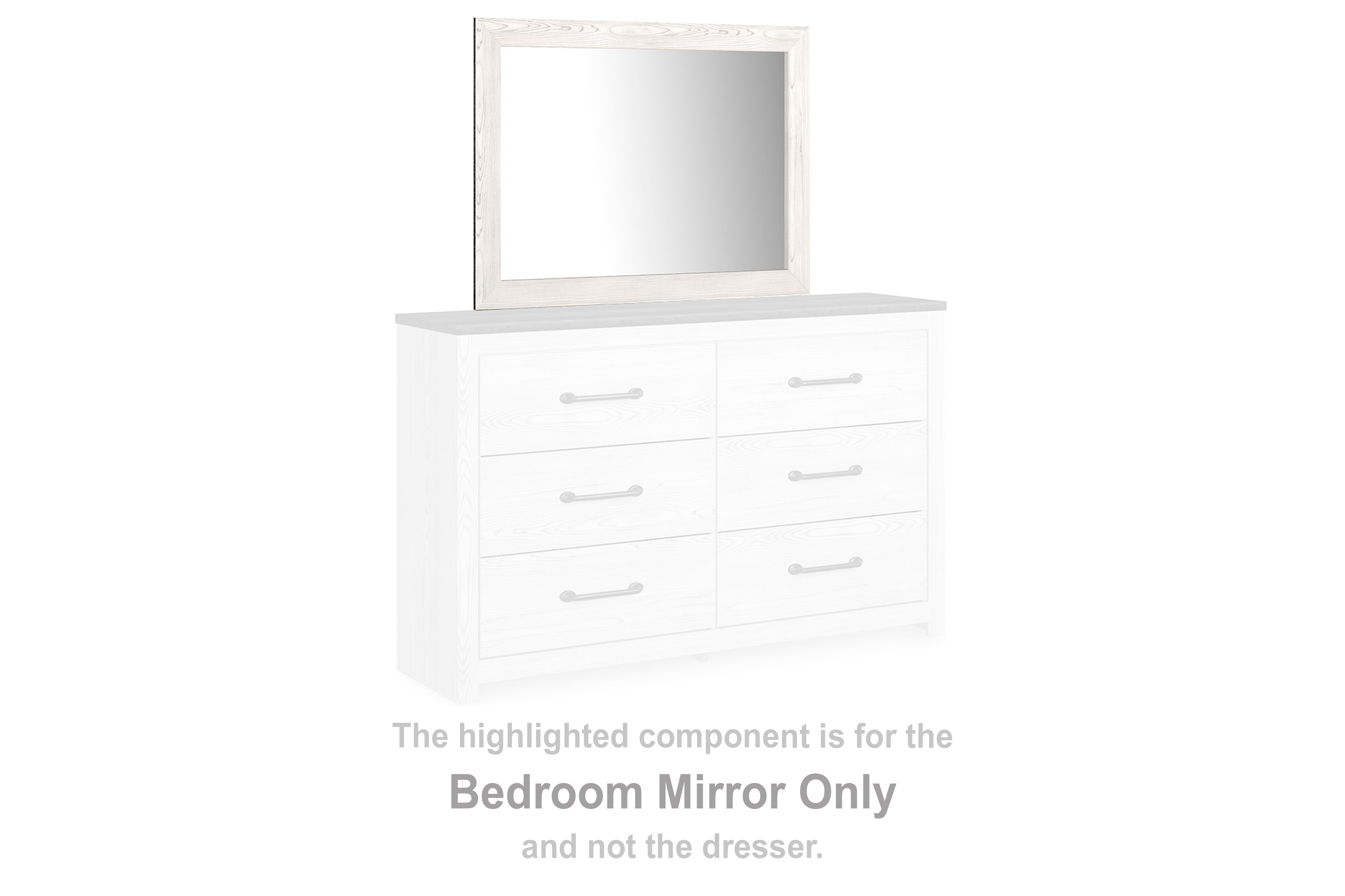 Diamond Furniture - Ashley Furniture - Gerridan Bedroom - Bedroom Mirror / White/Gray - B1190-36