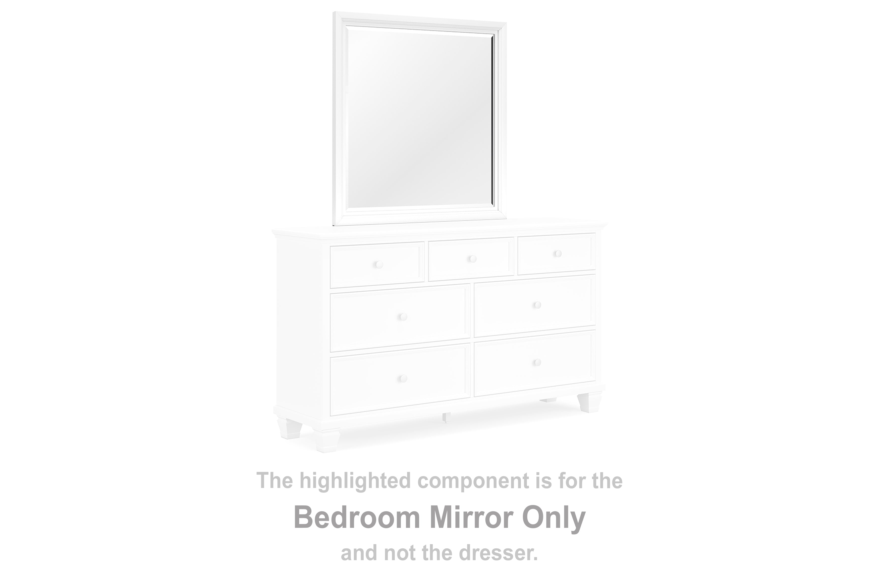 Diamond Furniture - Ashley Furniture - Fortman Bedroom - Bedroom Mirror / White - B680-36