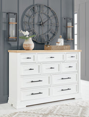 Diamond Furniture - Ashley Furniture - Ashbryn Dresser - Dresser - B844-31