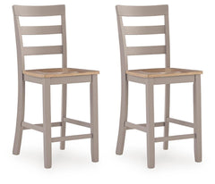 Diamond Furniture - Ashley Furniture - Harperfeld Counter Height Barstool (Set of 2) - Counter Height Barstool (Set of 2) - PCD403-124X2