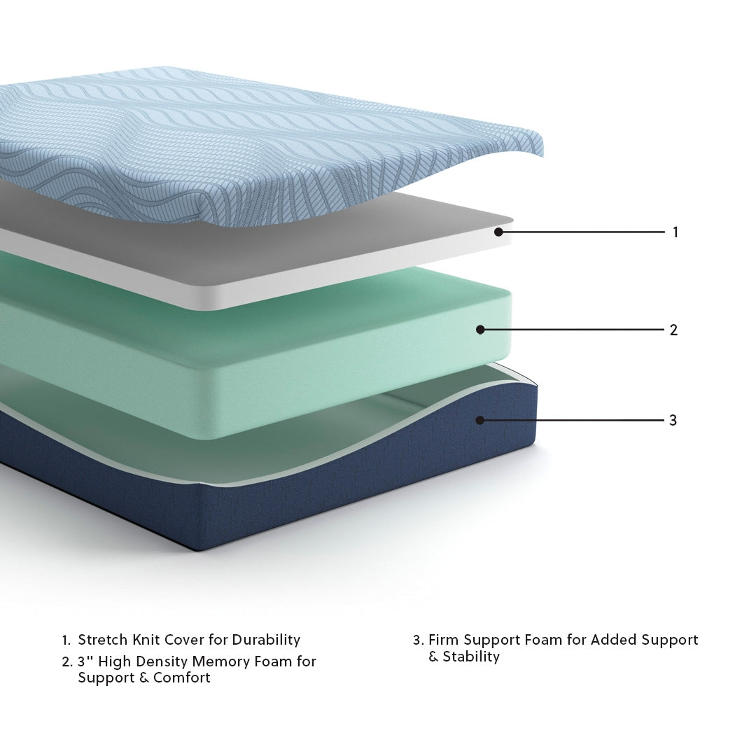 Peak 2.0 12 Memory Foam King Mattress