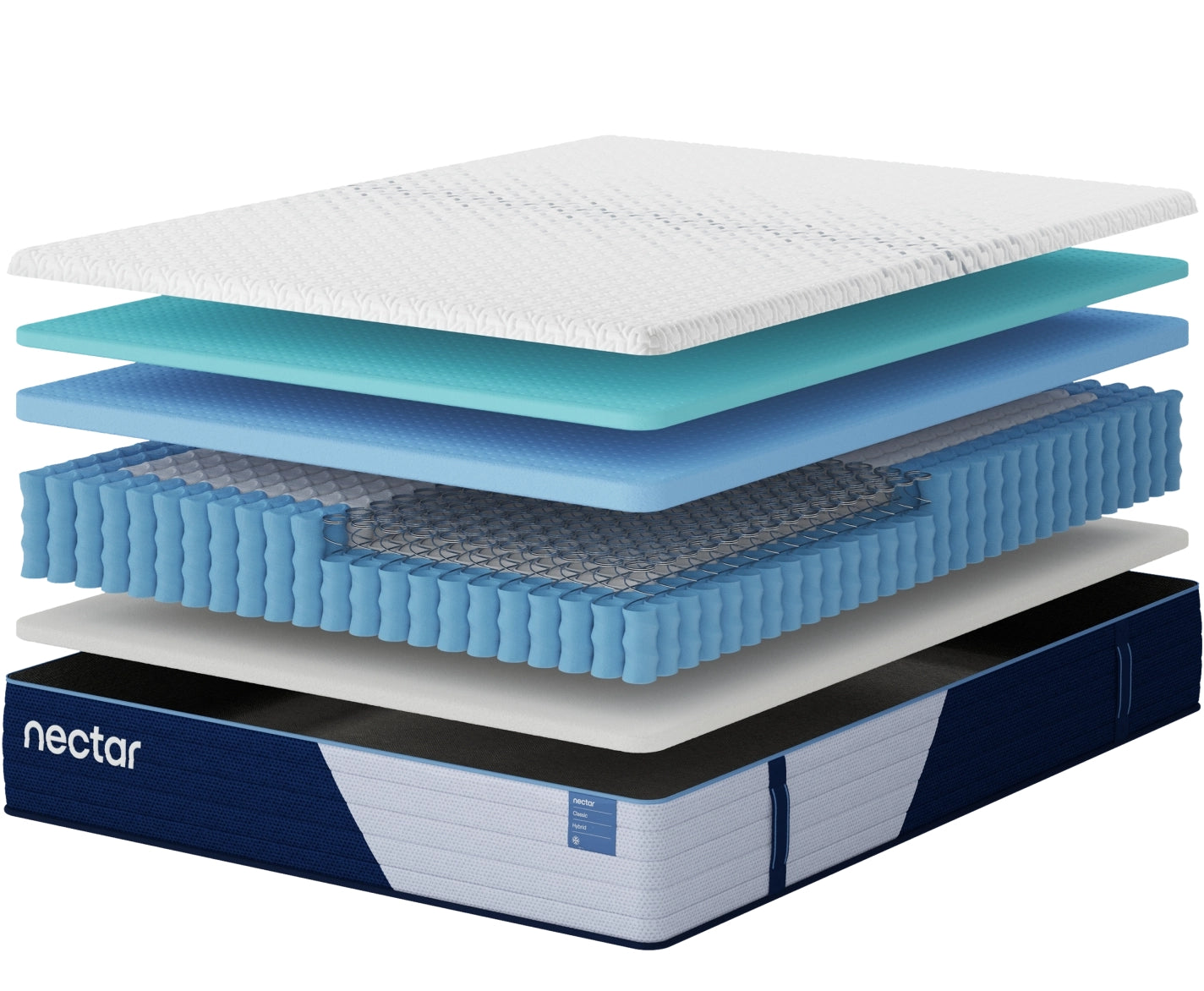 Nectar Classic Hybrid 5.1 Twin XL Mattress