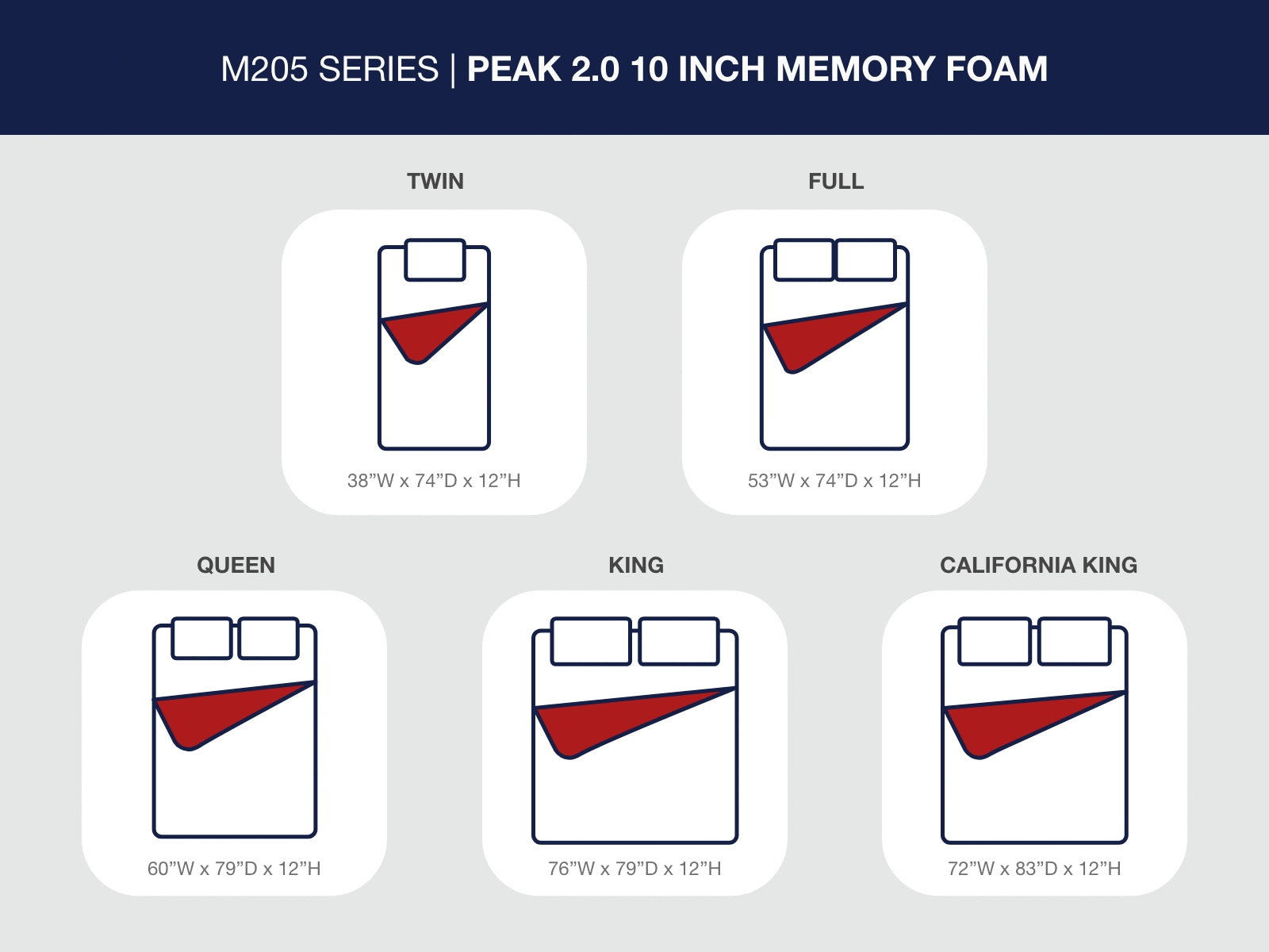 Peak 2.0 12 Memory Foam King Mattress